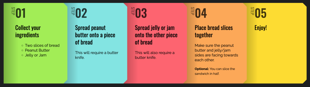 Experiment #1: putting css and html directly in a WP post//